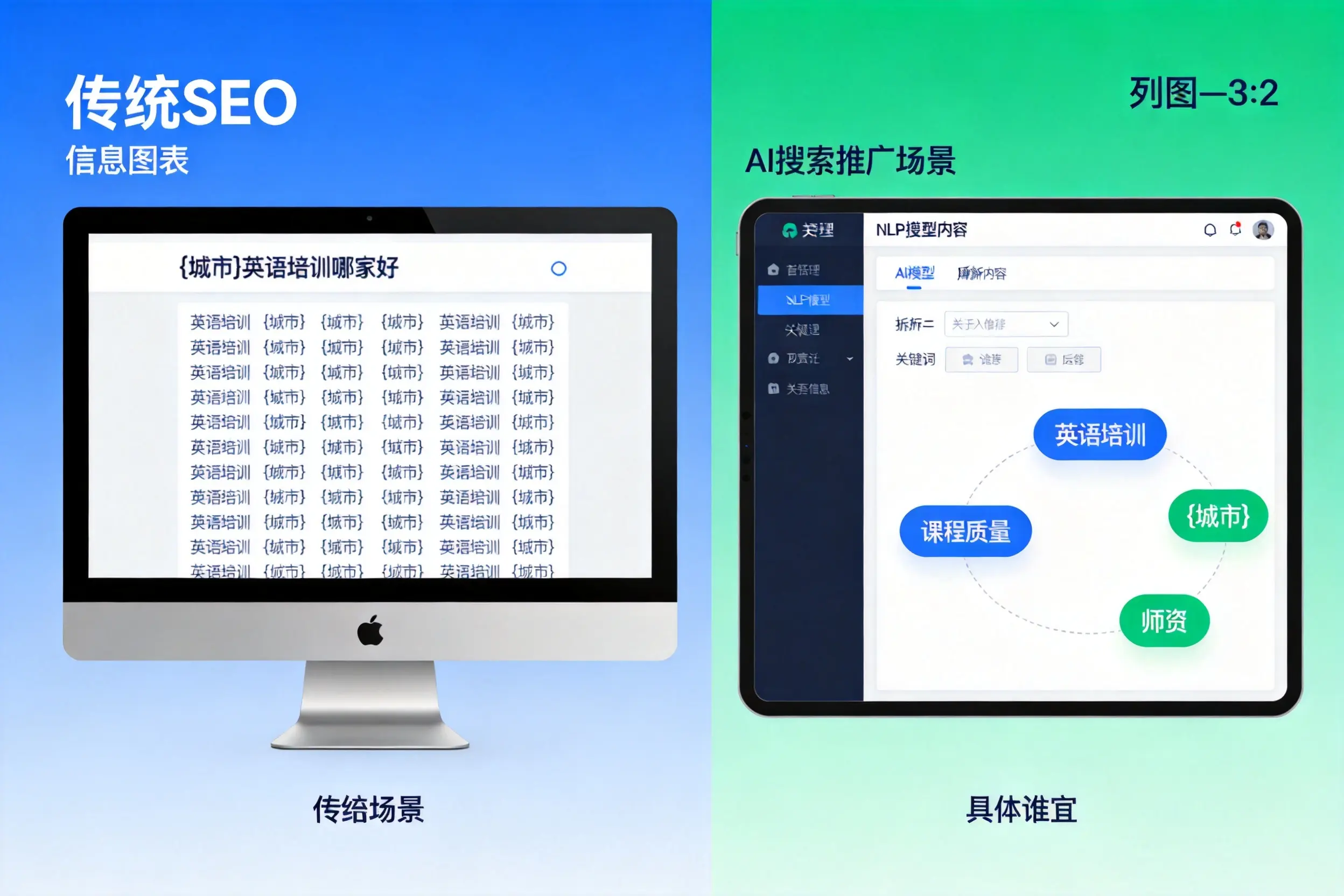 AI搜索推广和传统SEO有何区别？绵阳企业选型指南