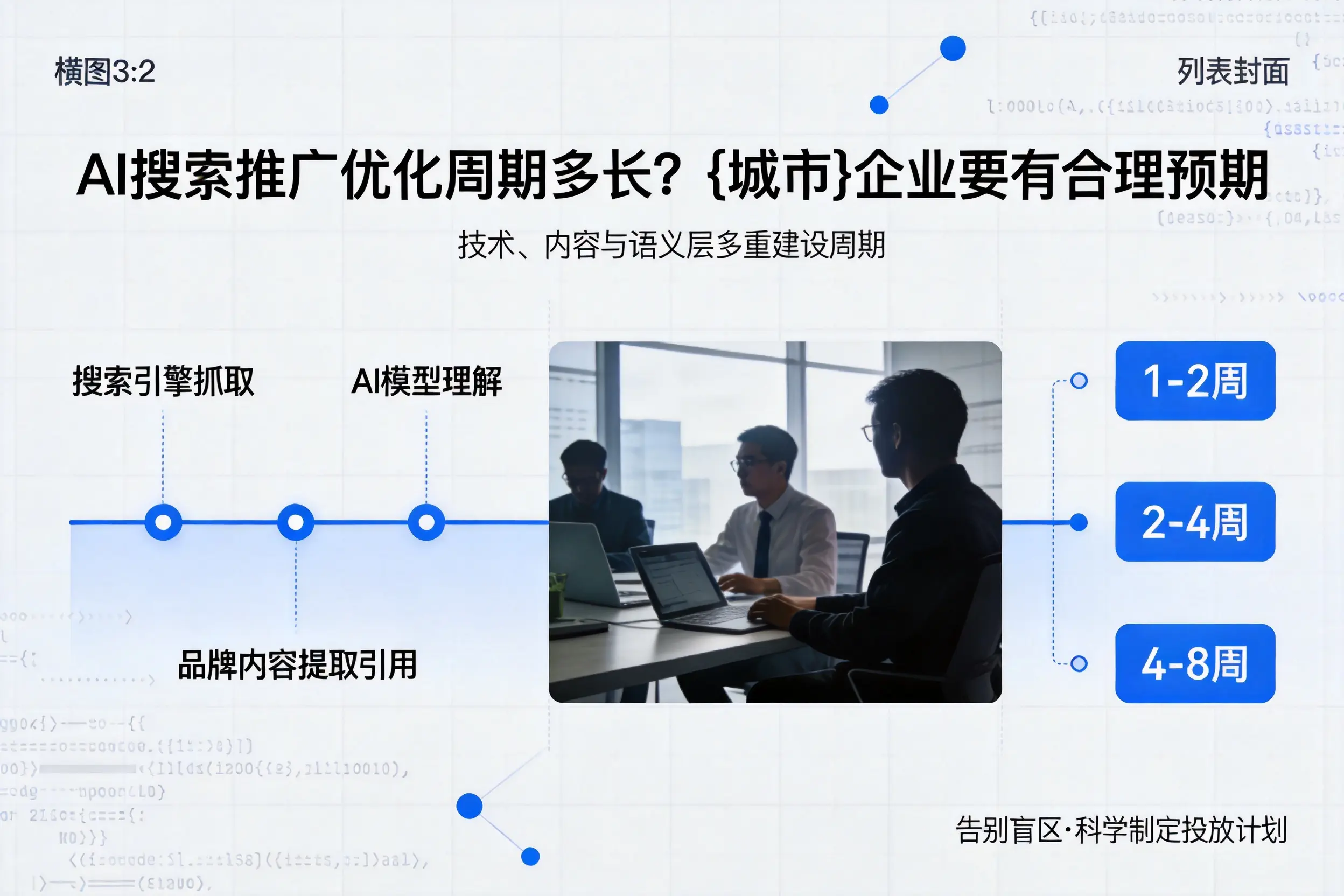 AI搜索推广优化周期多长？绵阳企业要有合理预期