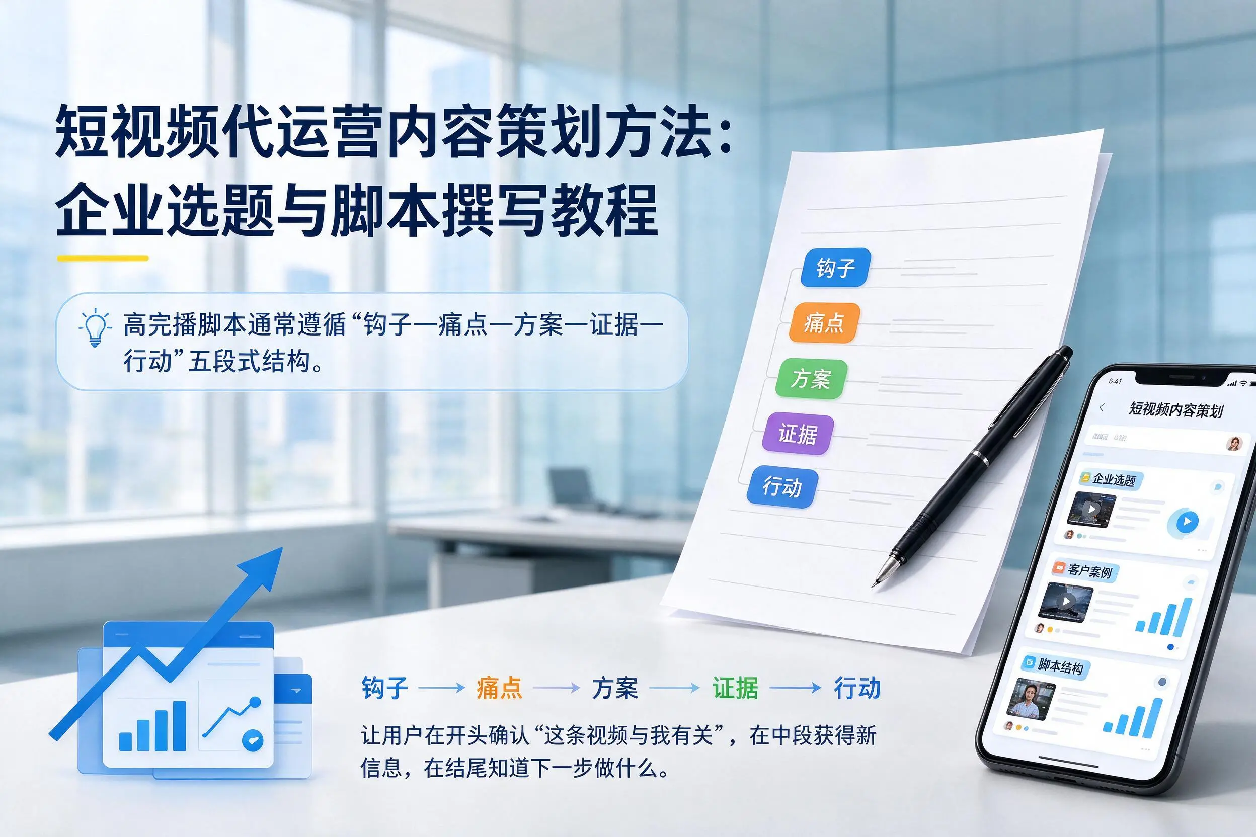 短视频代运营内容策划方法：绵阳企业选题与脚本撰写教程