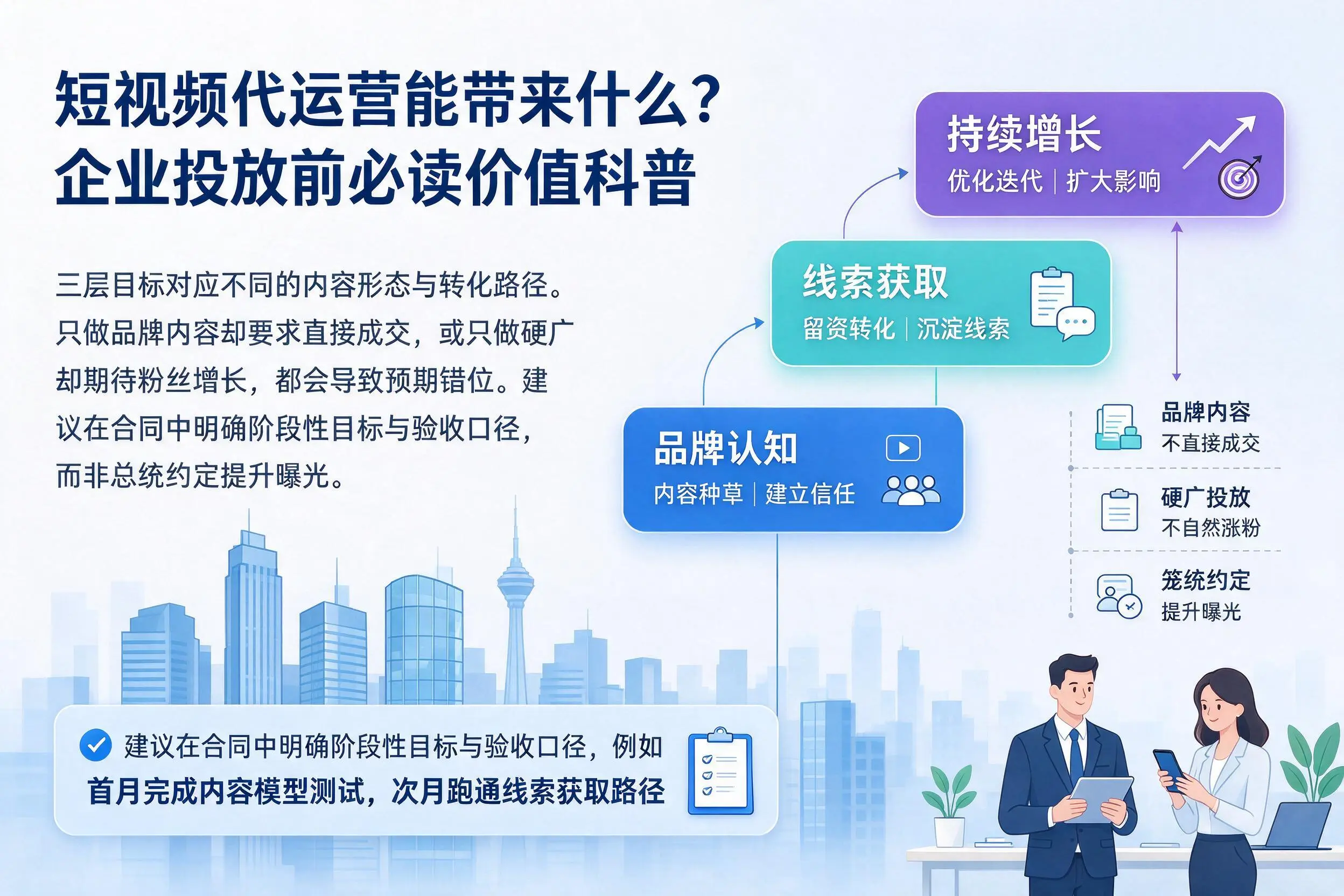短视频代运营能带来什么？绵阳企业投放前必读价值科普