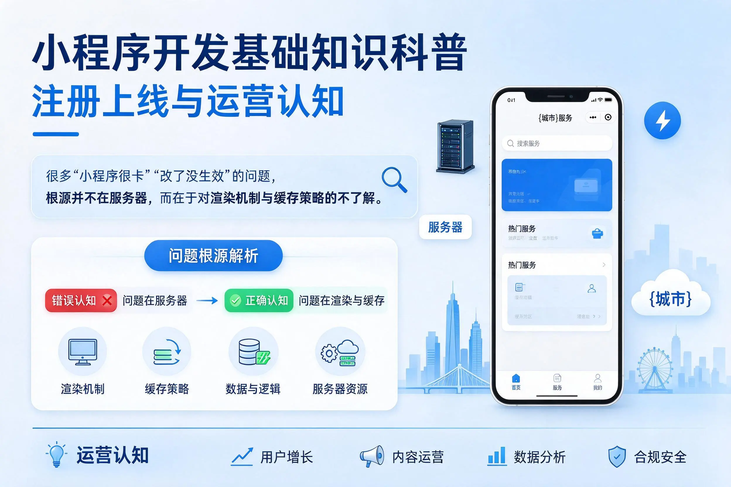 绵阳小程序开发基础知识科普:注册上线与运营认知