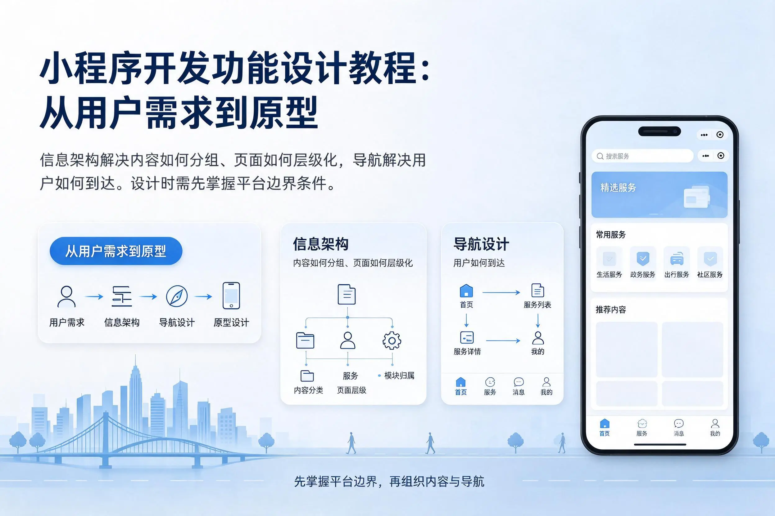 绵阳小程序开发功能设计教程:从用户需求到原型