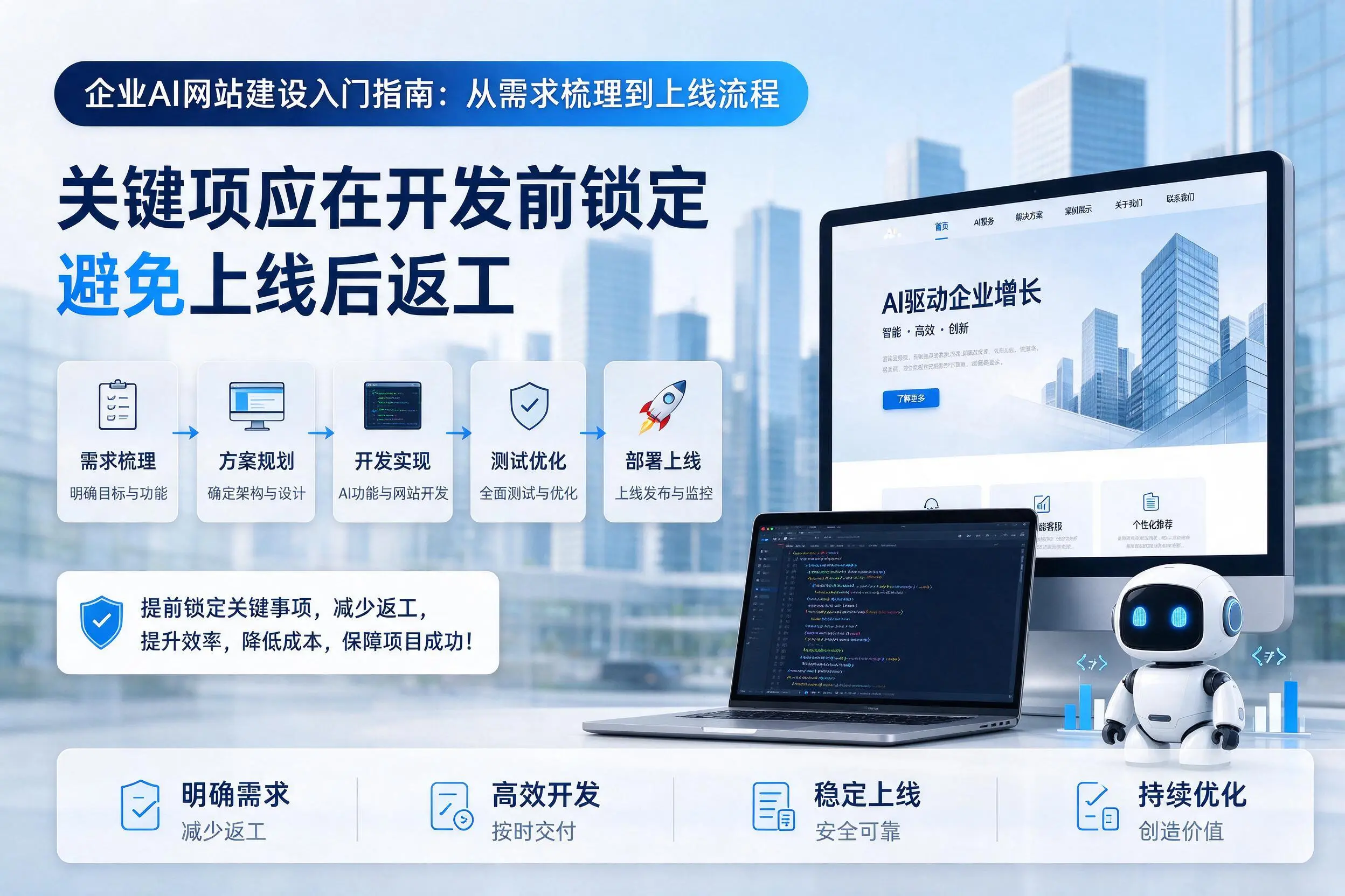绵阳企业AI网站建设入门指南:从需求梳理到上线流程