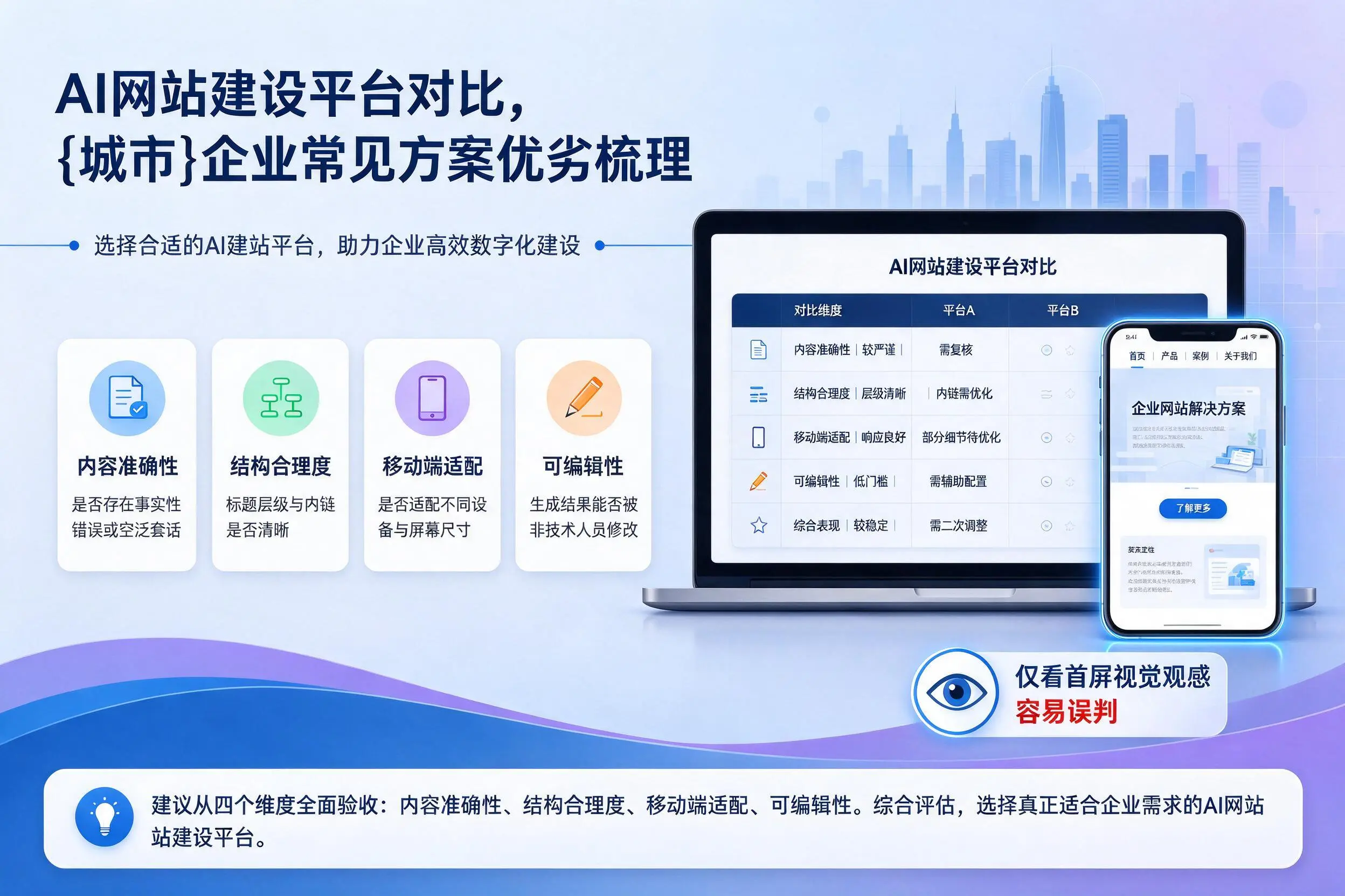 AI网站建设平台对比，绵阳企业常见方案优劣梳理