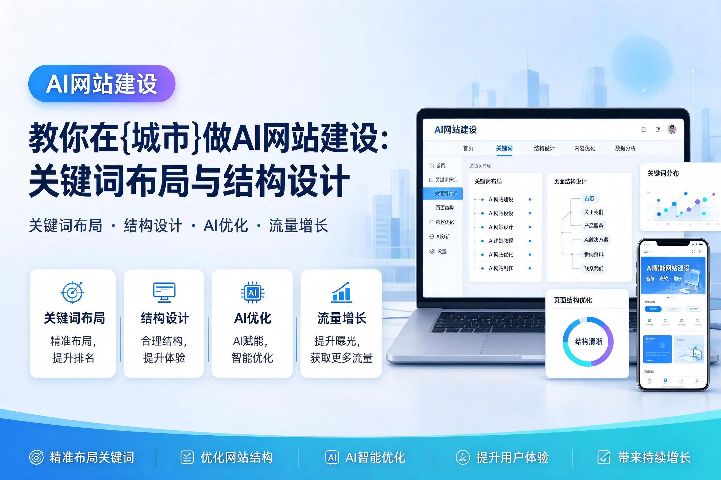 教你在绵阳做AI网站建设：关键词布局与结构设计